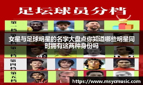 女星与足球明星的名字大盘点你知道哪些明星同时拥有这两种身份吗